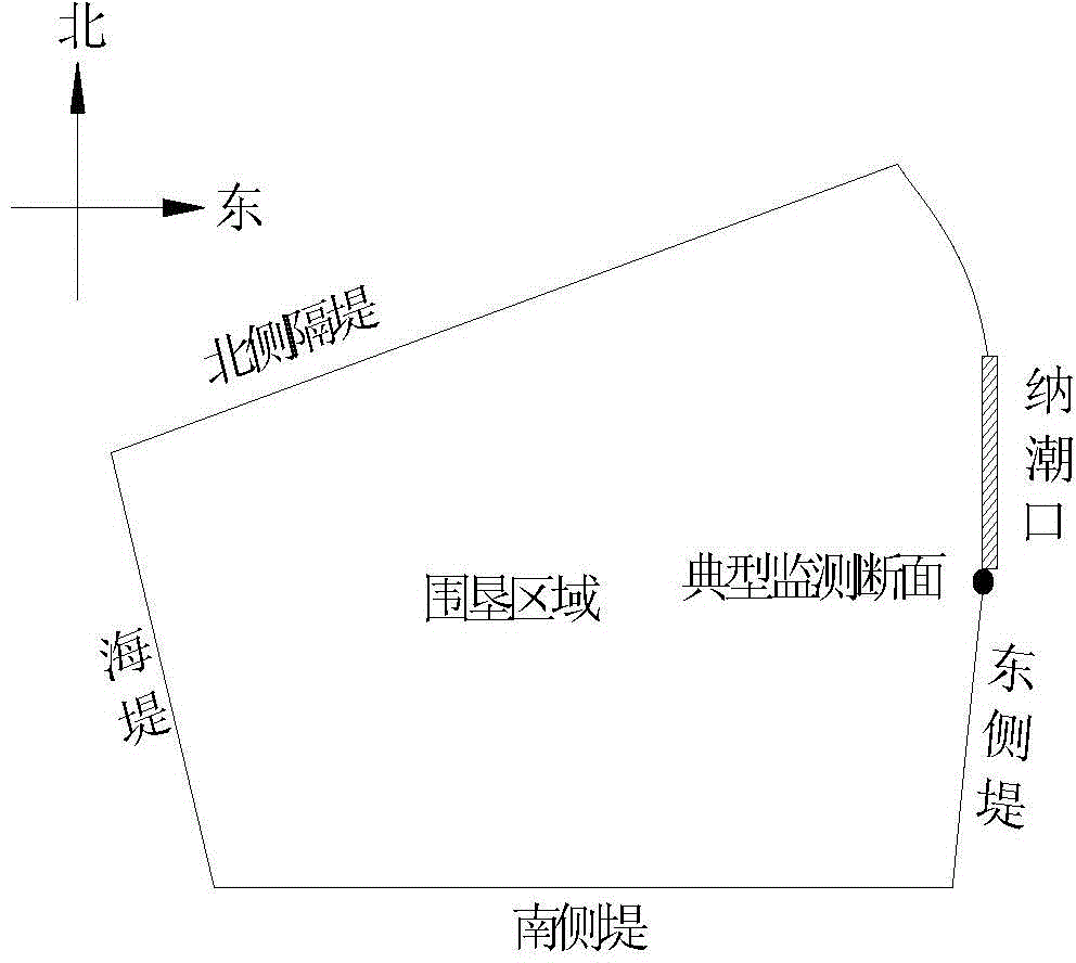 Pipe pocket dam information construction system for estuarine and coastal engineering