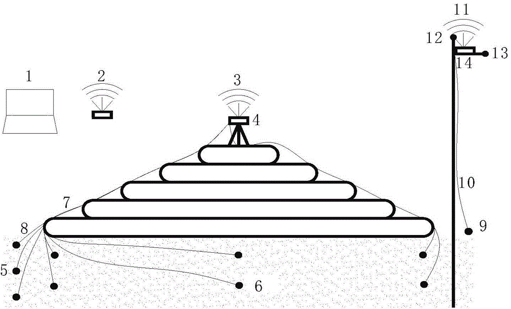 Pipe pocket dam information construction system for estuarine and coastal engineering