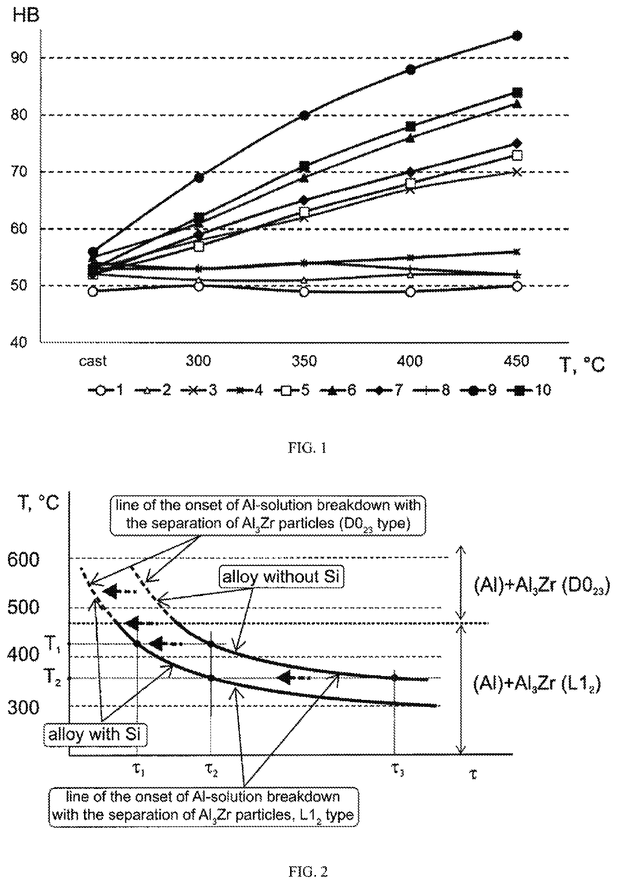 Aluminum-Based Alloy