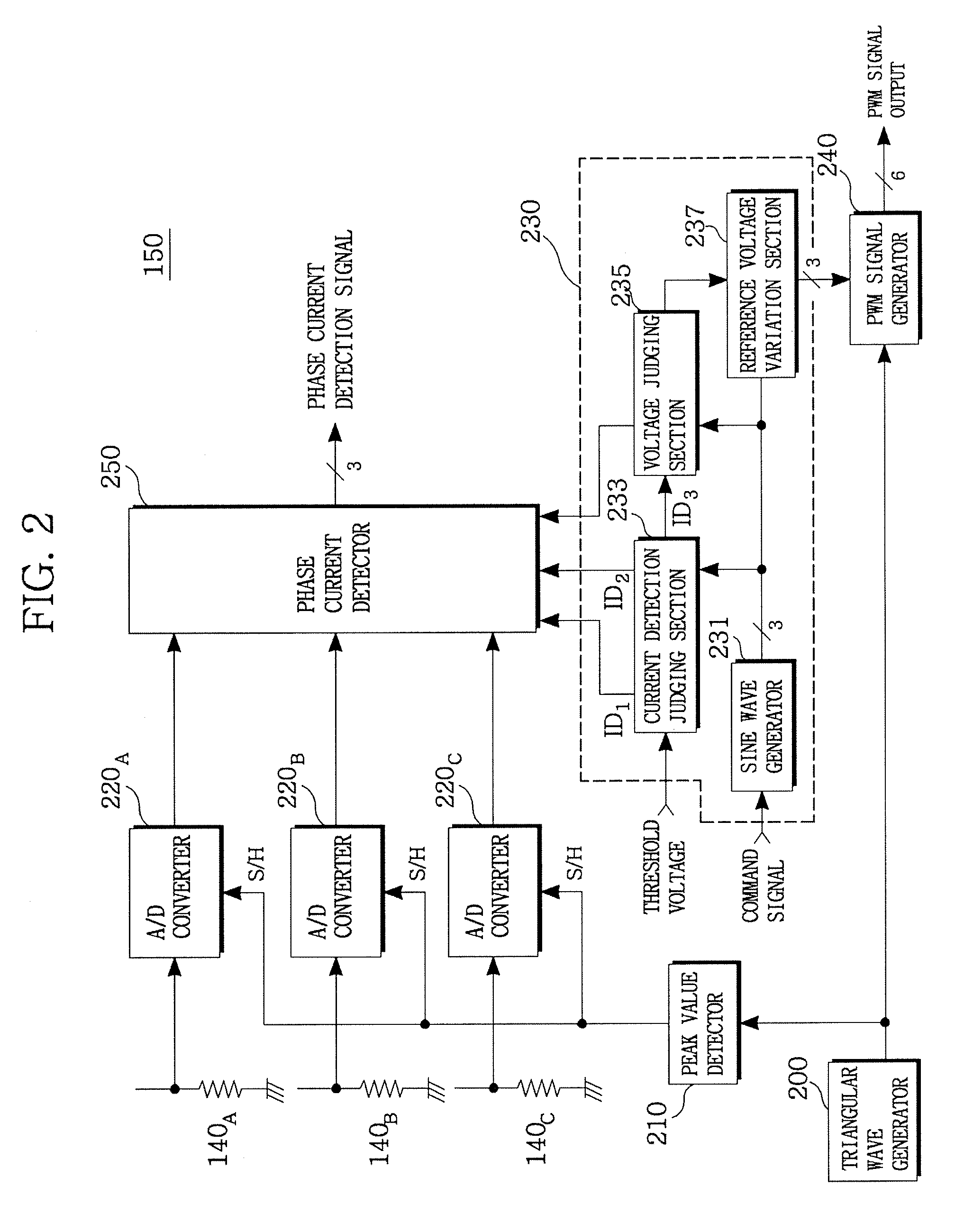 Apparatus and method for detecting phase currents of inverter