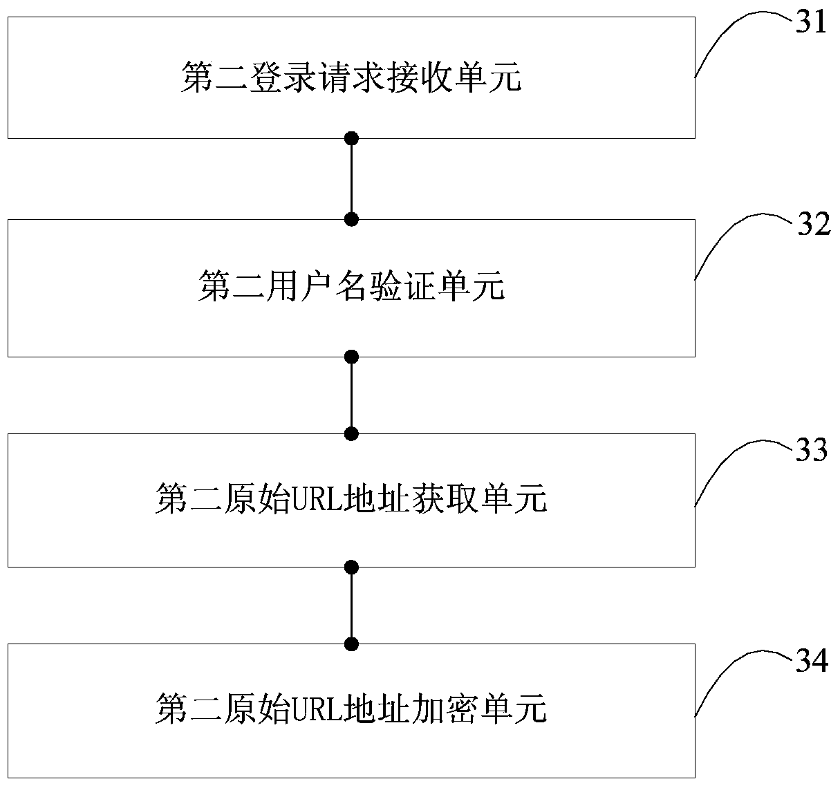 Link-stealing-prevention method and system for media files and server