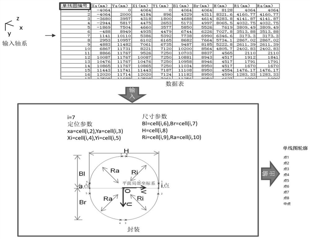 Full-parametric three-dimensional modeling method for elbow-shaped draft tube