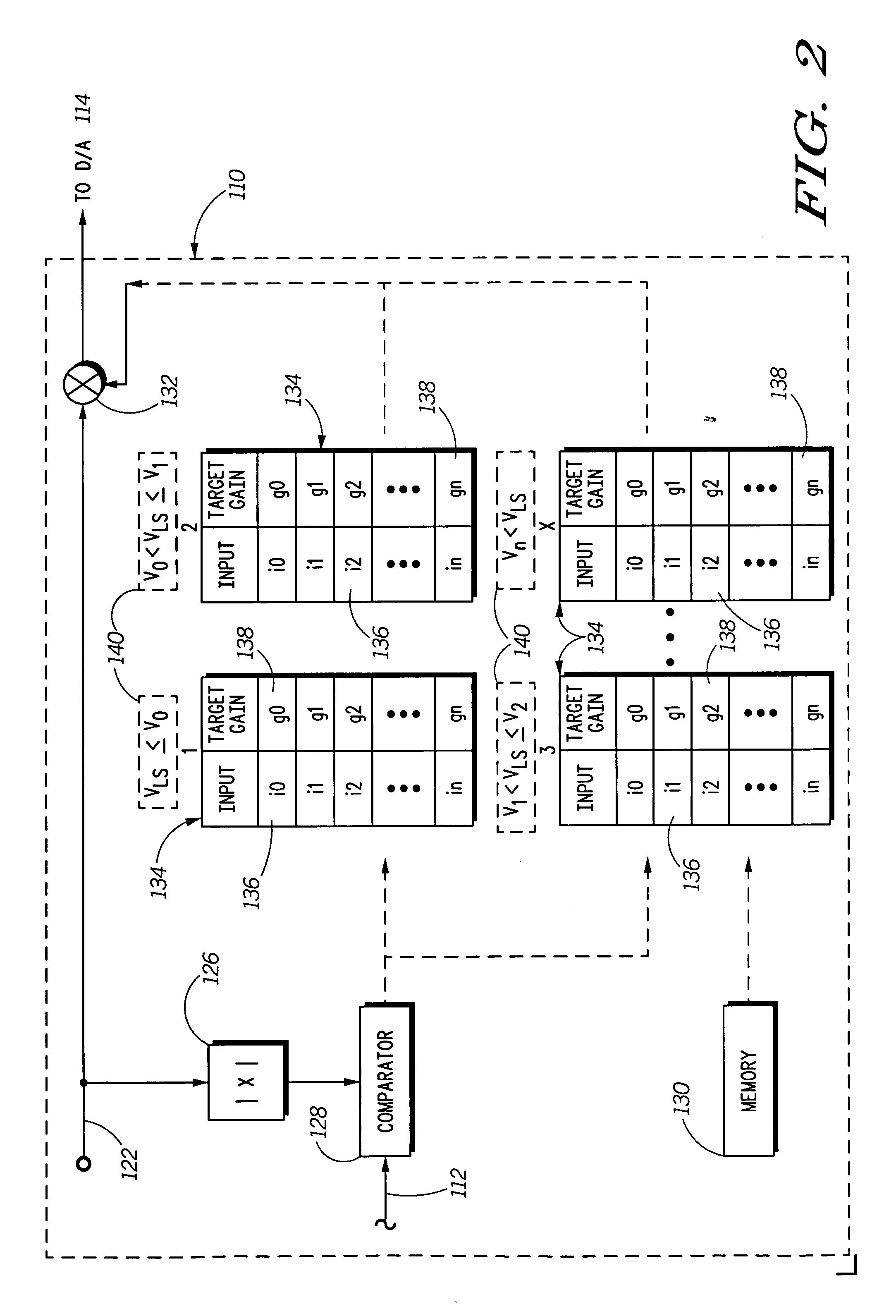 System and method for controlling audio output