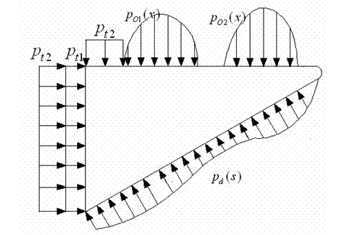 Sealing structure of tapered slip ring with self-compensating property