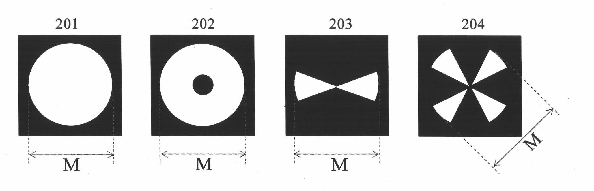 Designing method for multi-partition optical phase plate in photo-etching illumination