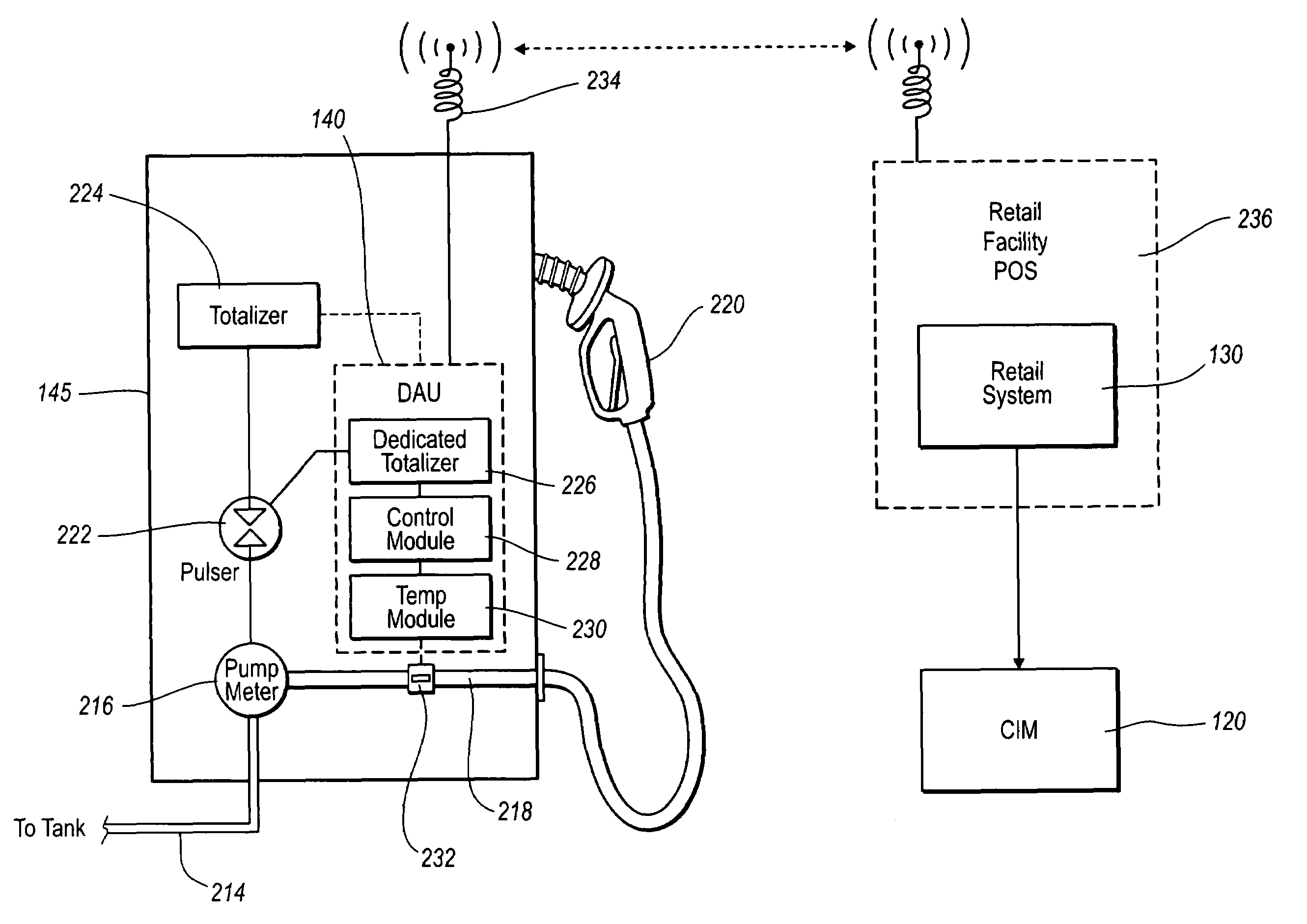 Collecting liquid product volume data at a dispenser