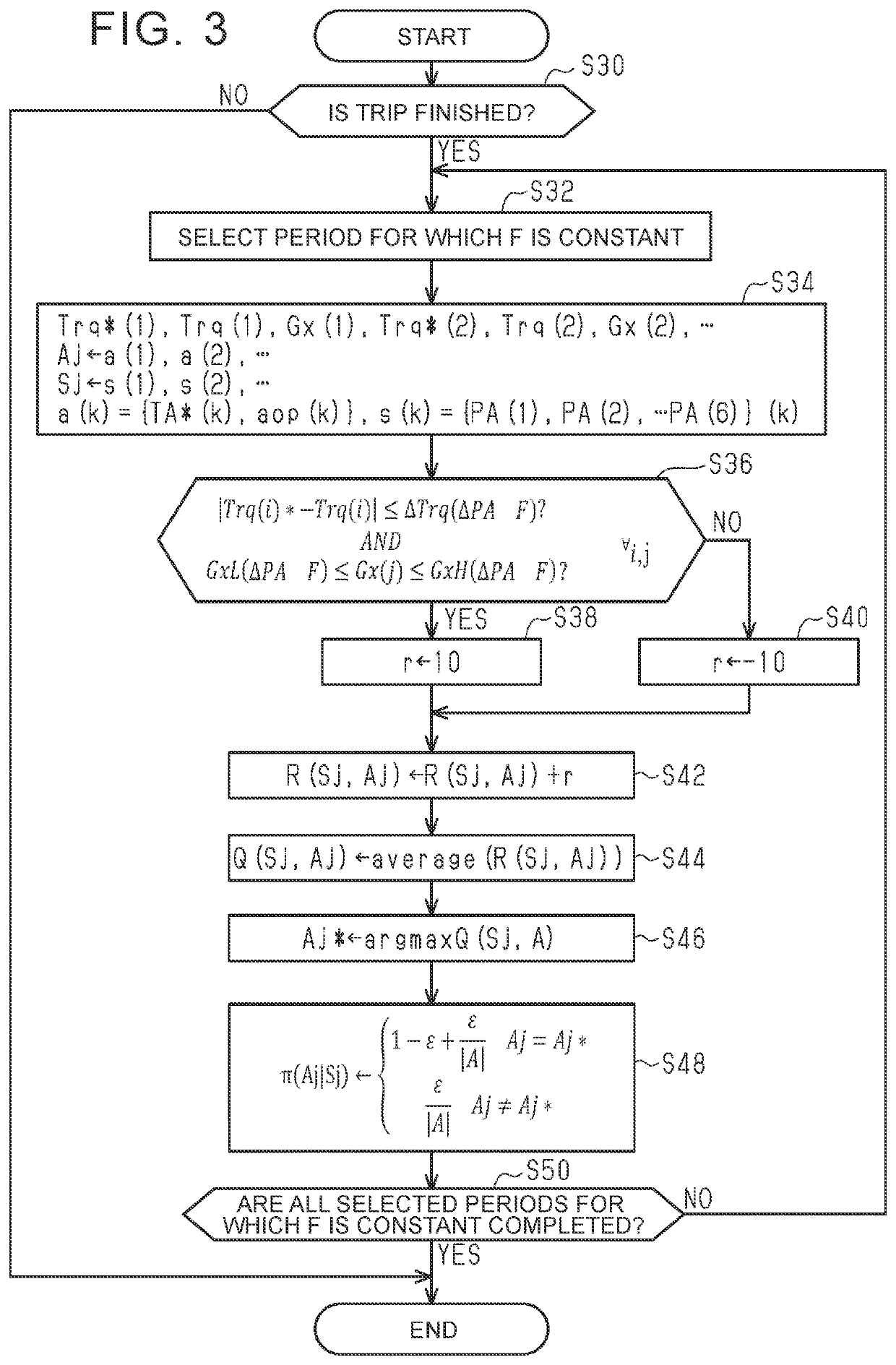 Vehicle control device, vehicle control system, and vehicle control method