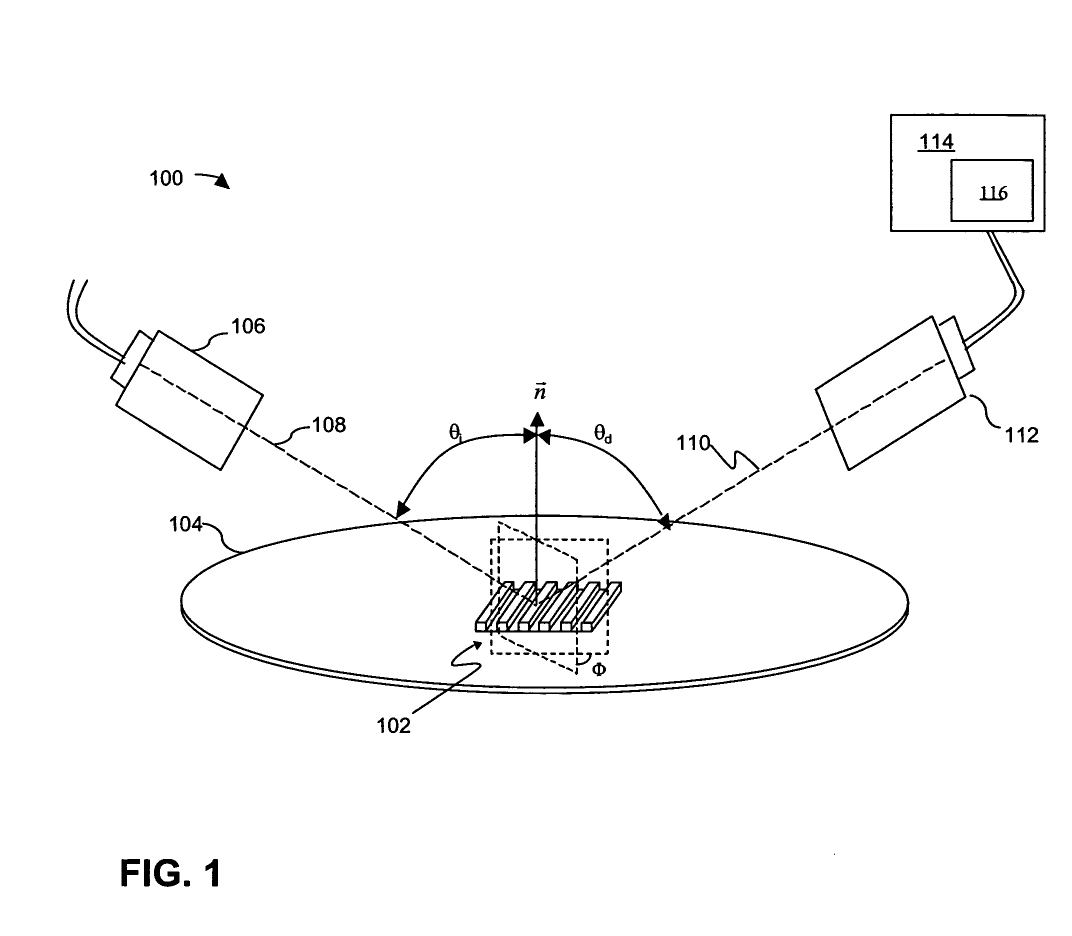 Optical metrology model optimization based on goals