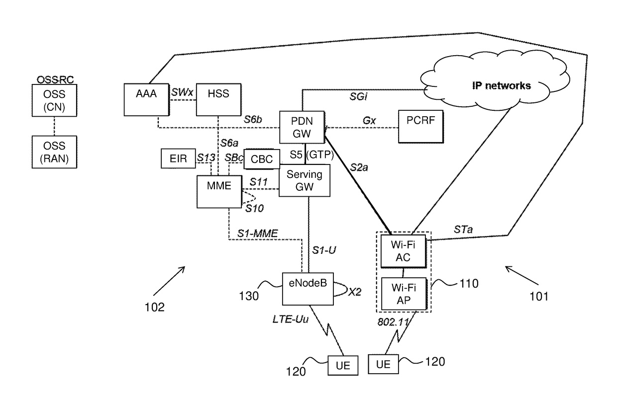 Method in a wireless communication network for notifying a communication device that context storing is employed in the network