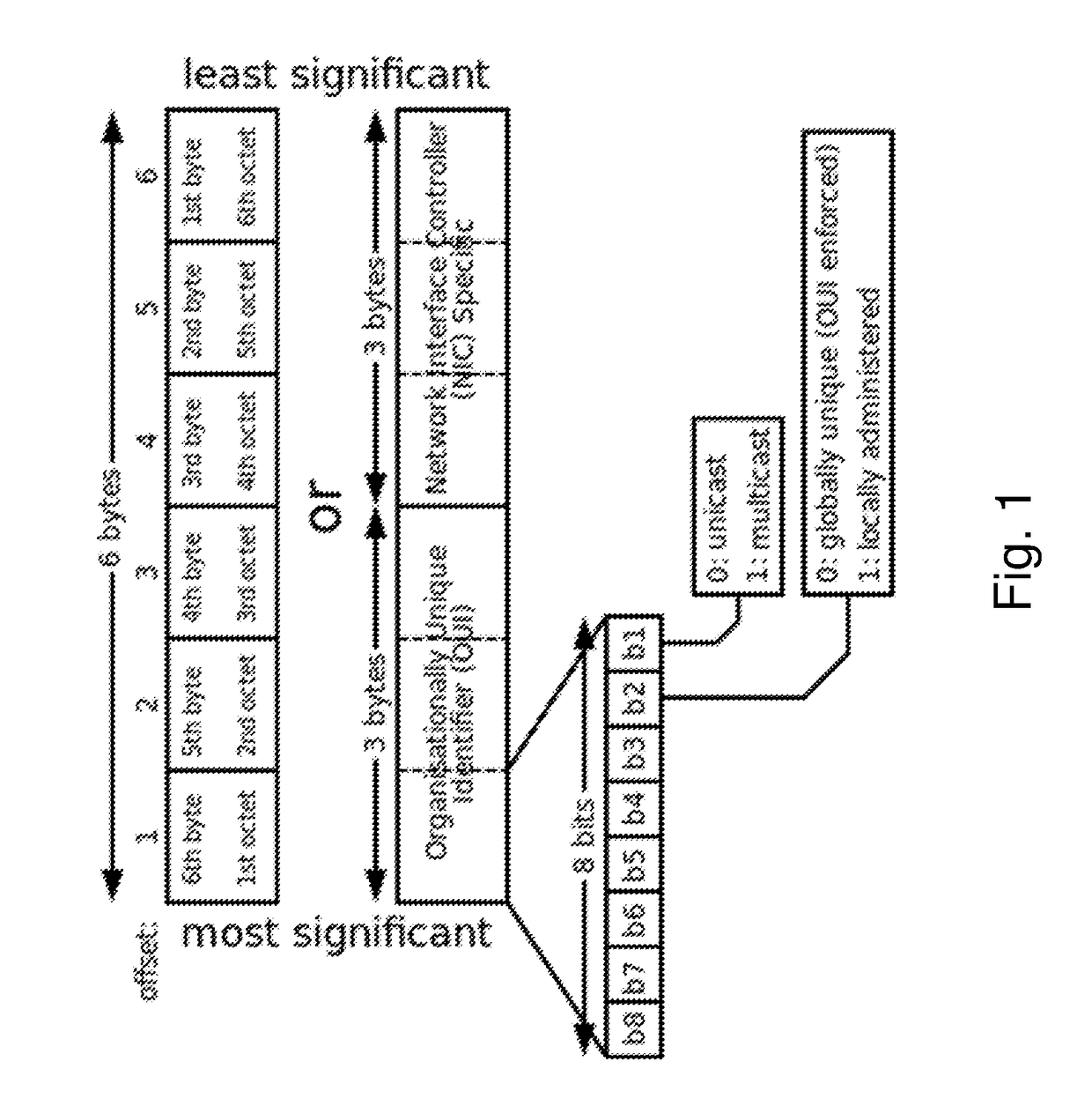 Method in a wireless communication network for notifying a communication device that context storing is employed in the network