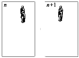 Video personnel tracking and counting method based on artificial intelligence