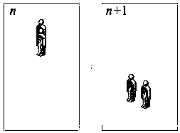 Video personnel tracking and counting method based on artificial intelligence