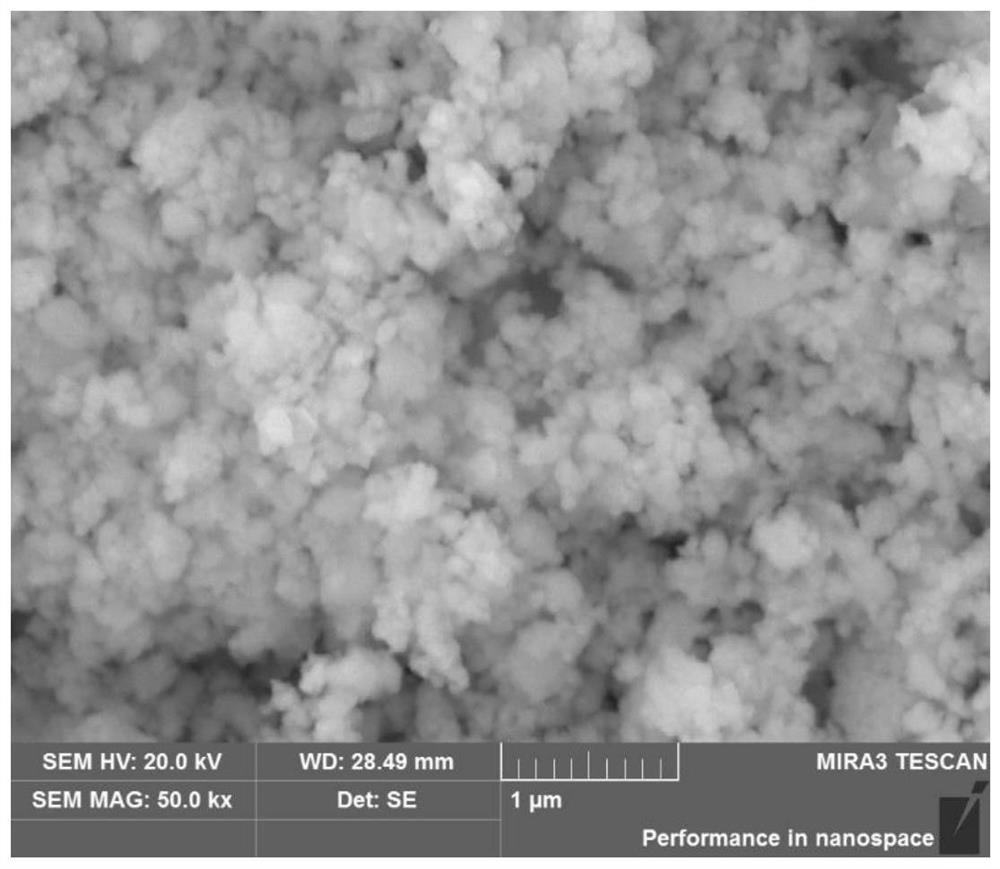 Ultrafine-grained garnet type solid electrolyte powder and preparation method thereof