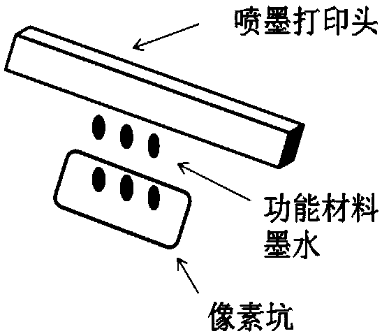 Ink filling element carrier, control method and device of ink filling element carrier, and computer equipment