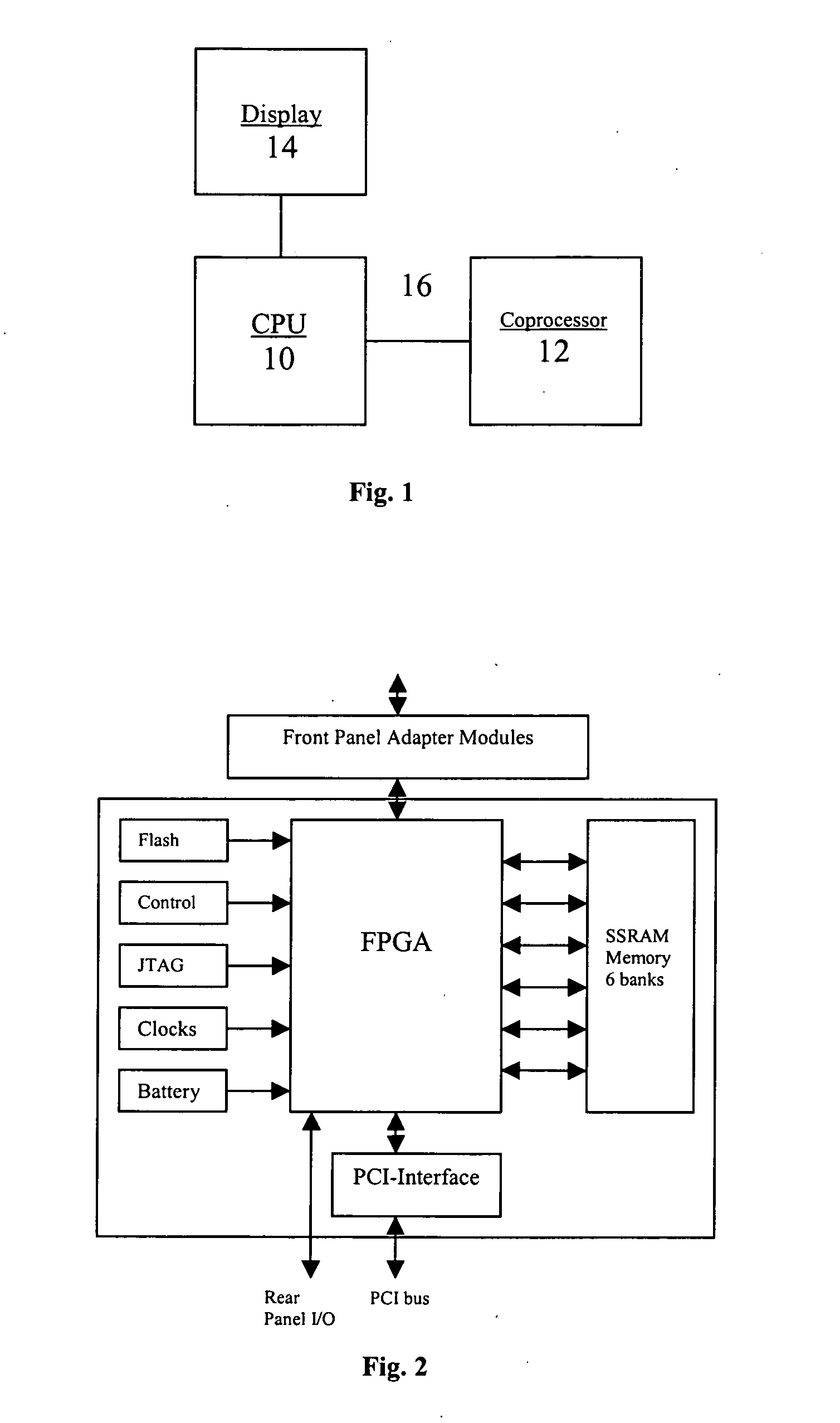 Computational fluid dynamics (CFD) coprocessor-enhanced system and method