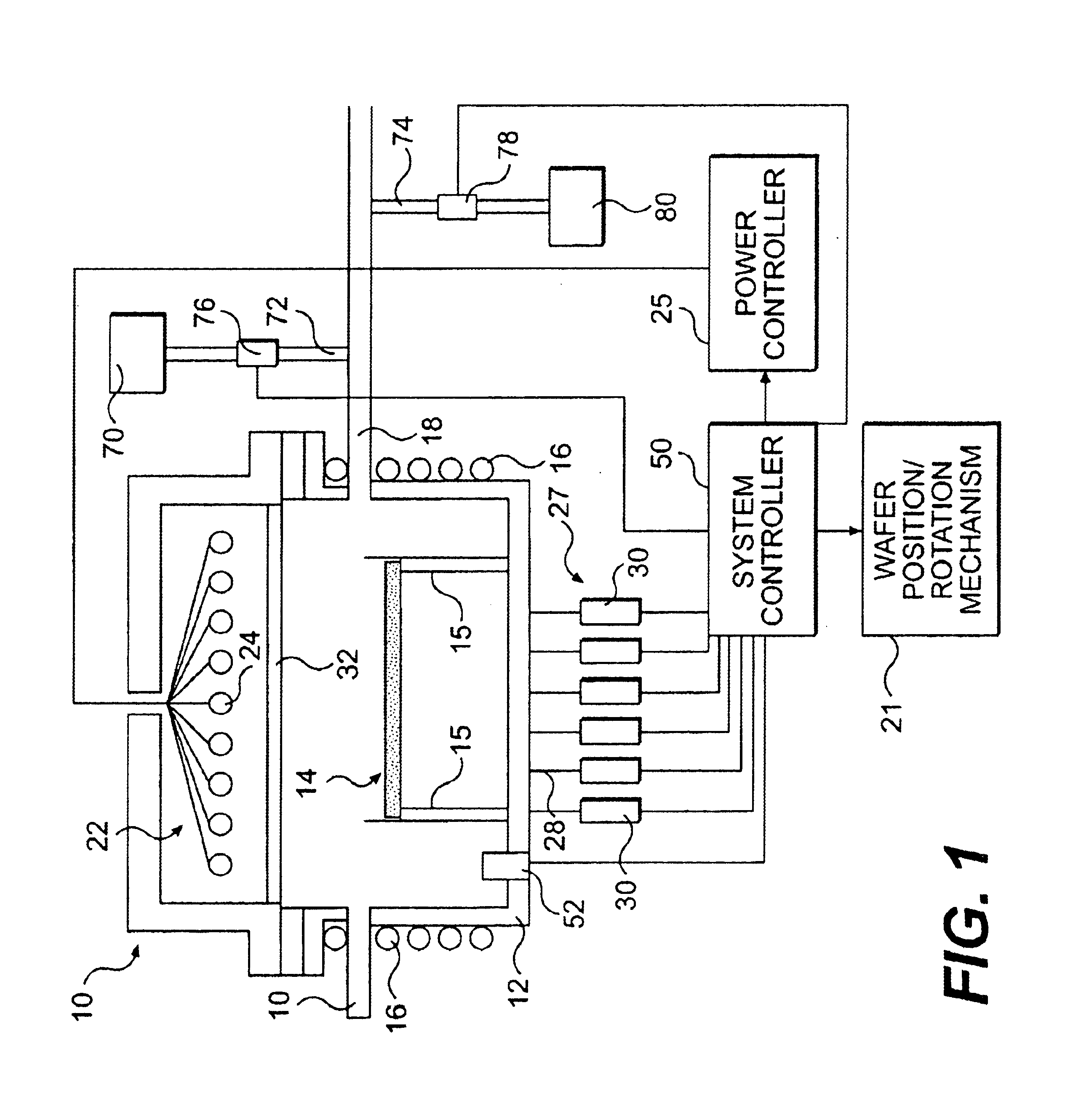 Method for depositing a coating having a relatively high dielectric constant onto a substrate