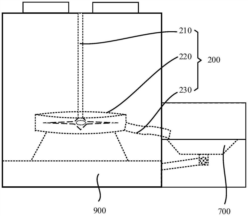 Pet PBM probiotic feeding box and method for making pet food by applying feeding box