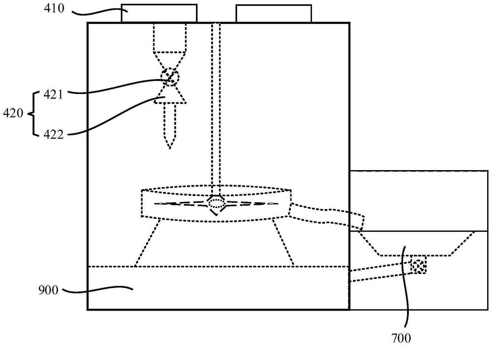 Pet PBM probiotic feeding box and method for making pet food by applying feeding box