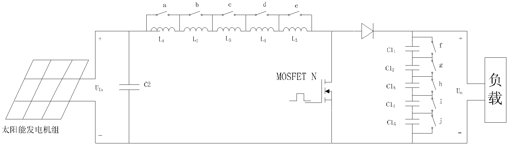 Solar energy generating system control device and method