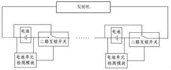 High-power direct current IP measuring system with direct feed