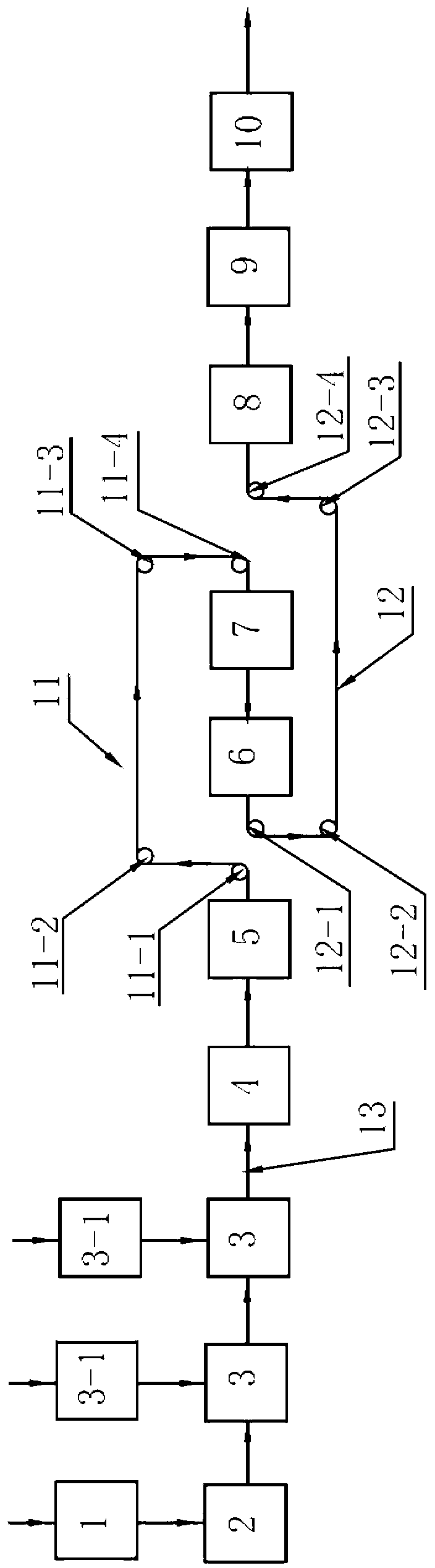 Collagen fiber base cloth production line