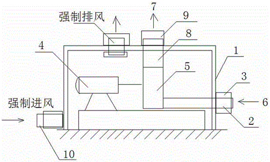 Noise reduction device for industrial fan