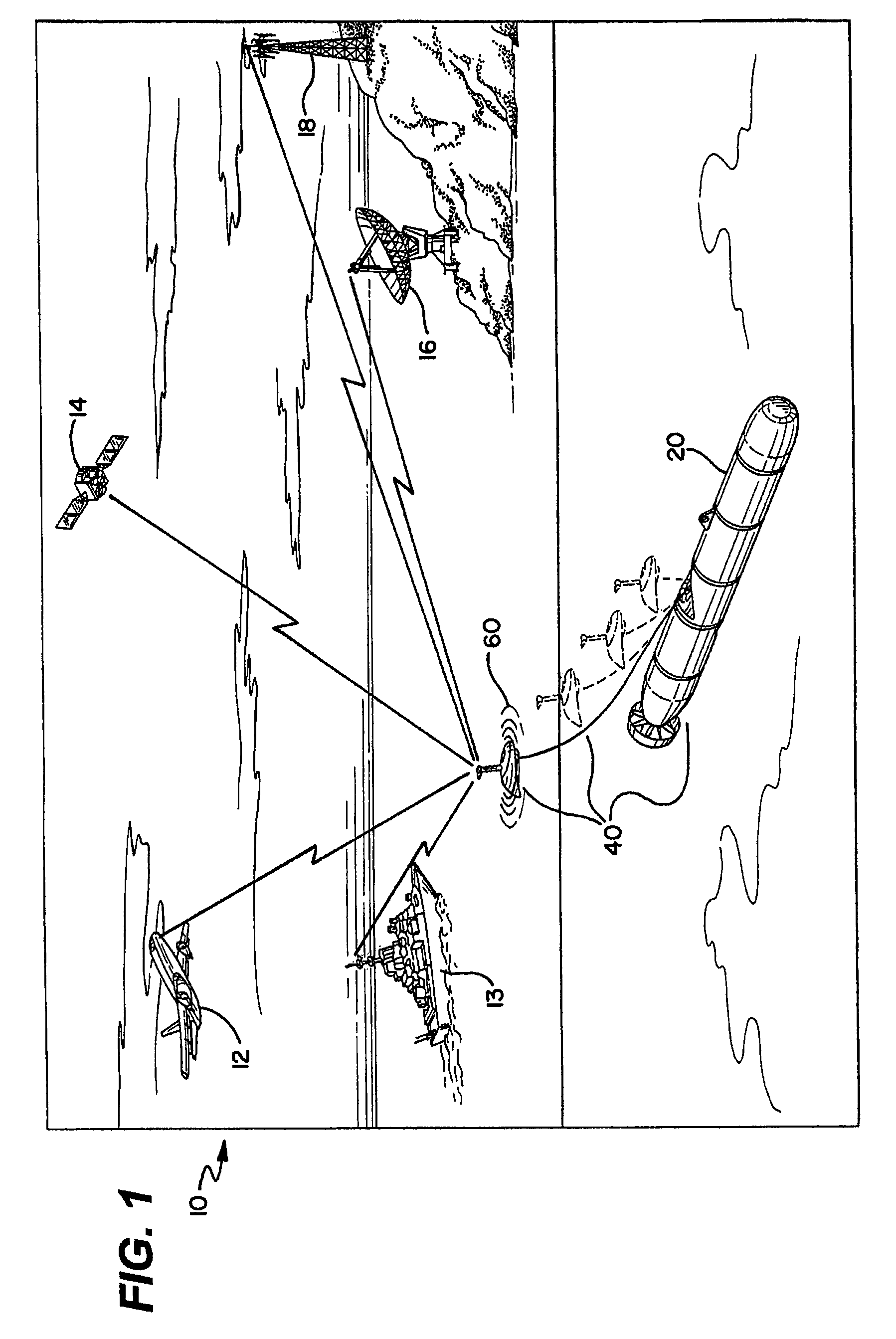 Towed antenna system and method