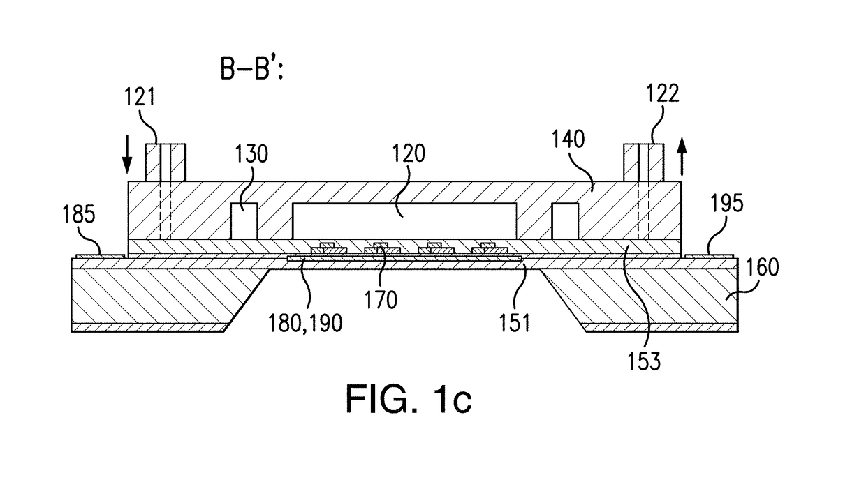 Mems-based calorimeter, fabrication, and use thereof