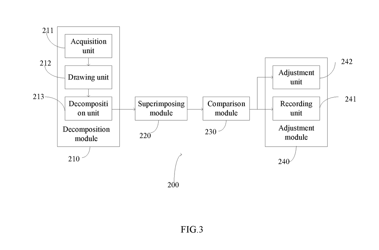 Method and apparatus for drawing a cranial image trajectory