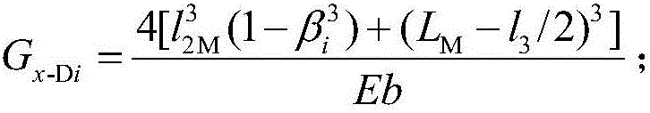 Design method for limit deflections of end part contact type less-leaf parabola type main and auxiliary springs