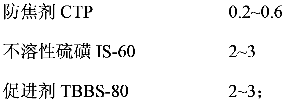 Stabilizer bar bushing and preparation method thereof