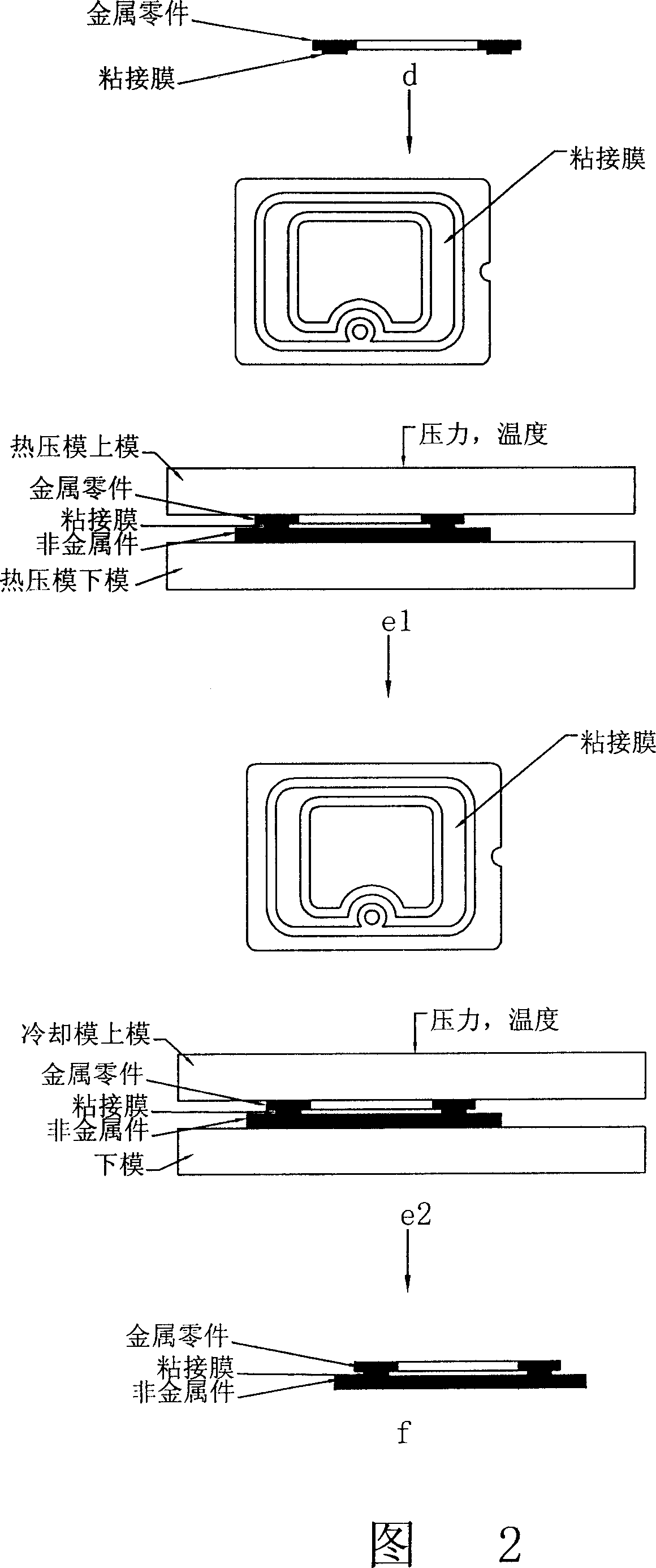 Hot melt adhesion technique