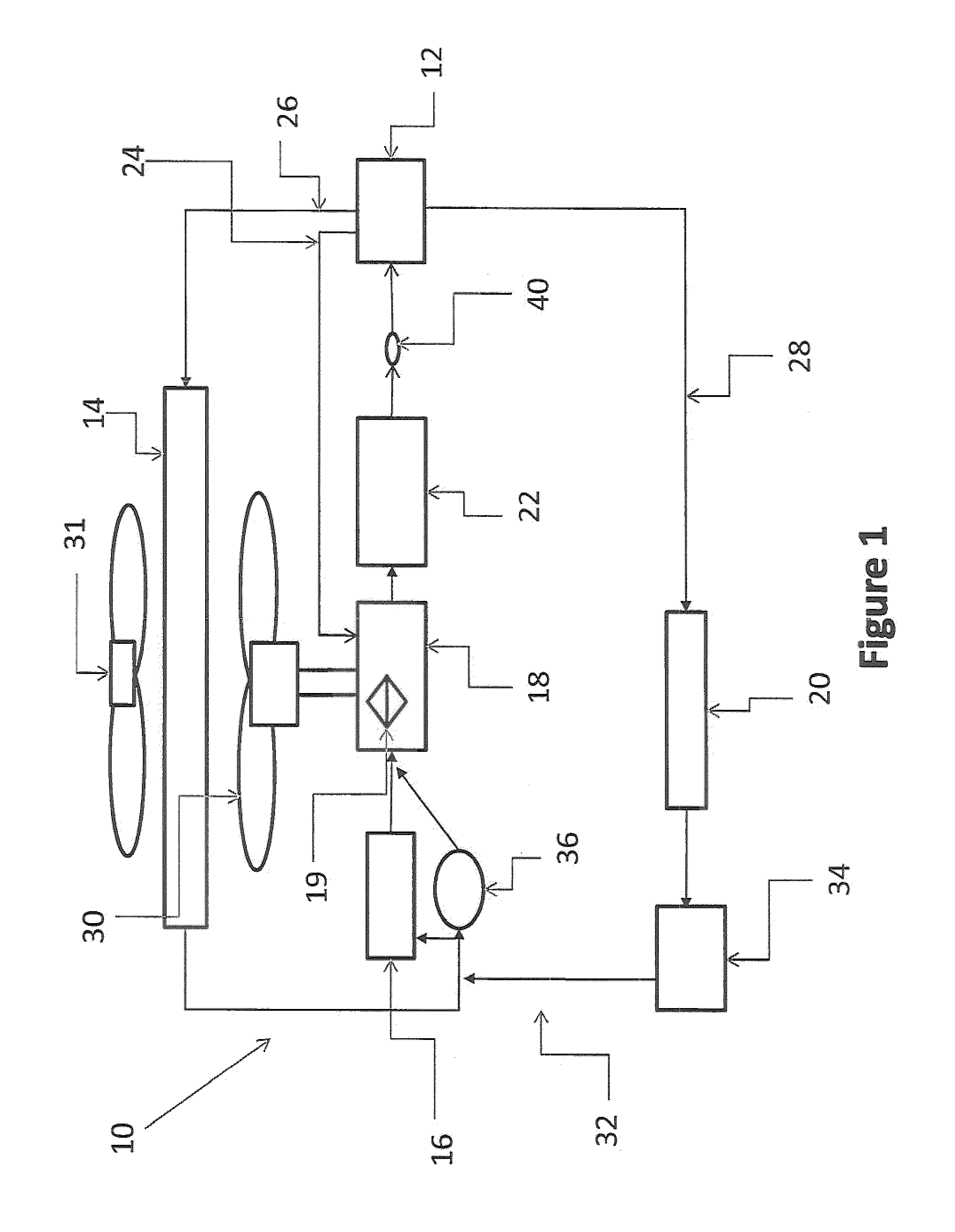 Series electric-mechanical water pump system for engine cooling