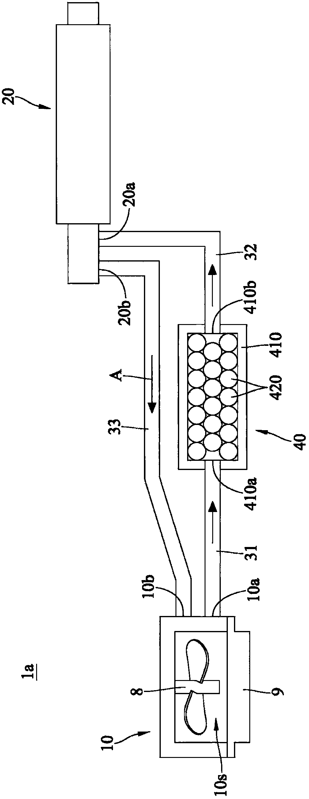 Liquid Cooling System