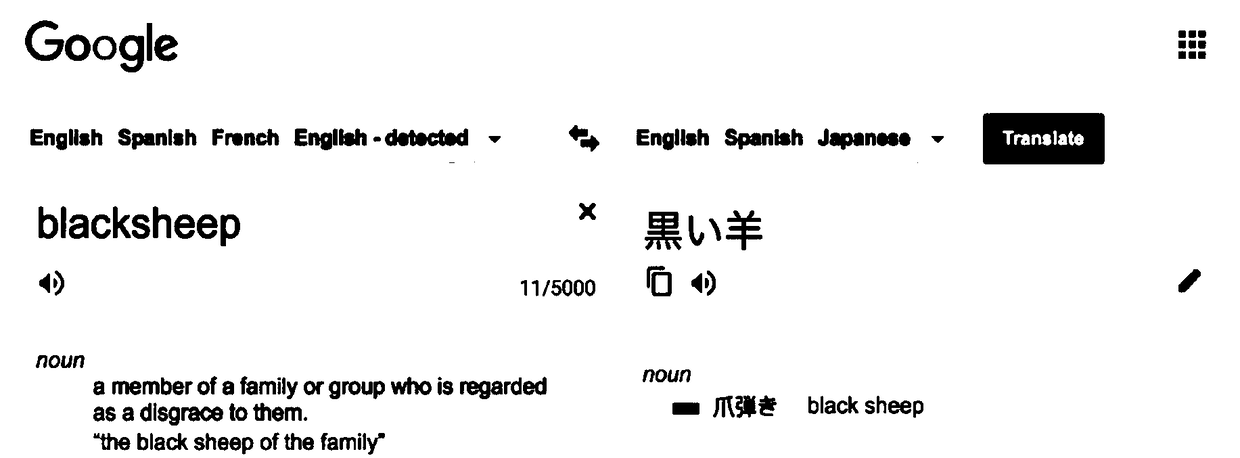 A method and apparatus for cross-language emotion analysis based on emoji