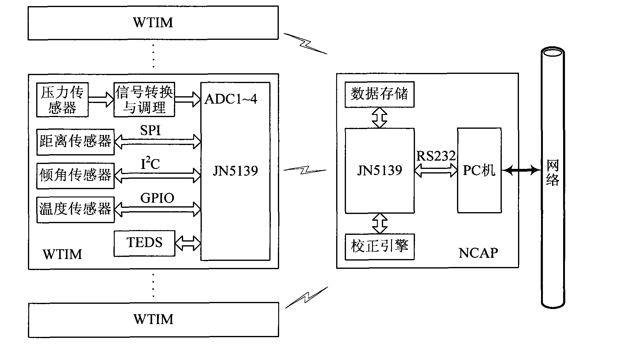 Wireless intelligent transducer and method for implementing plug and play of transducer