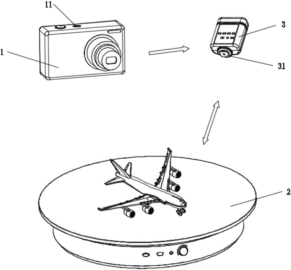 Object appearance panorama shooting method and portable shooting system