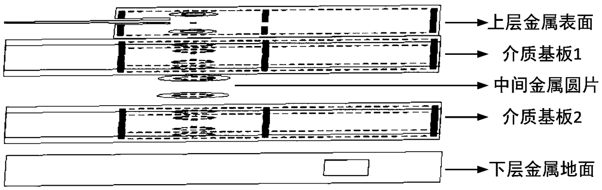 Four-mode filtering antenna with double zero points based on substrate integrated waveguide