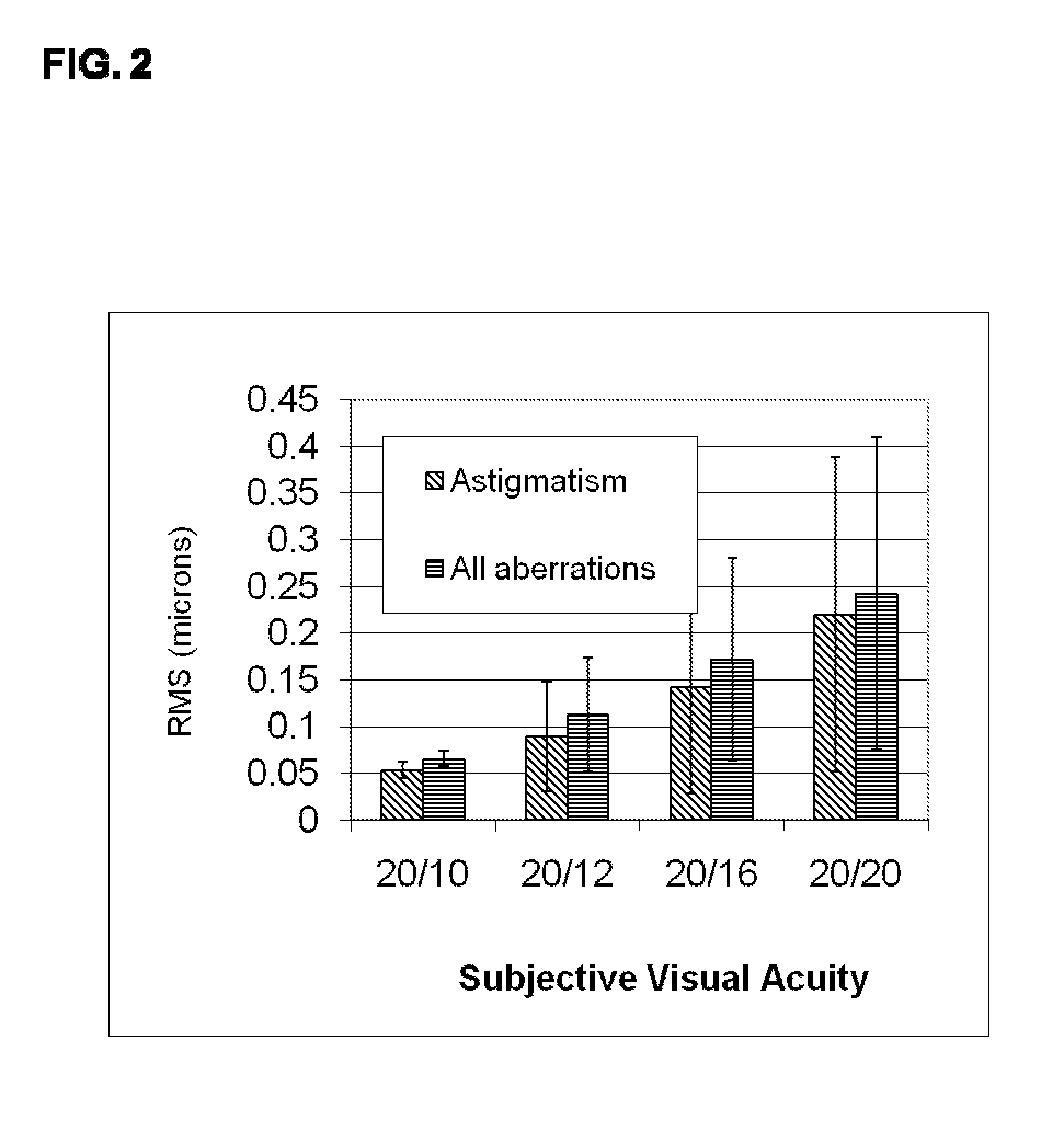 Methods and devices for refractive correction of eyes