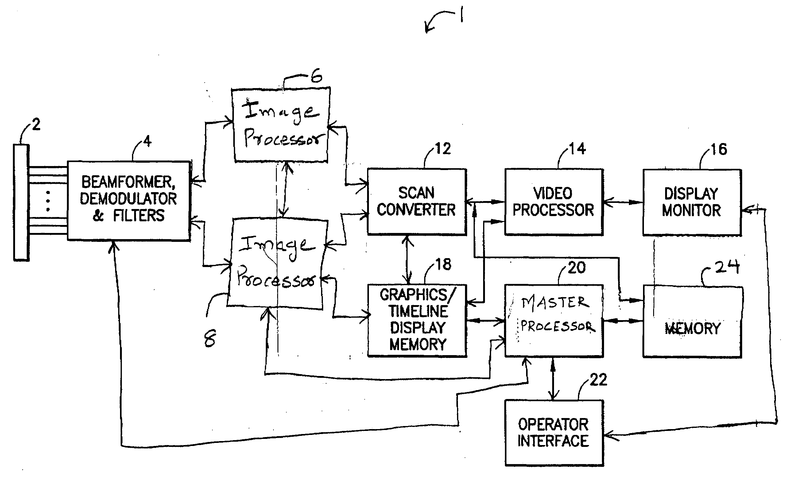 Systems and methods for acquiring images simultaneously