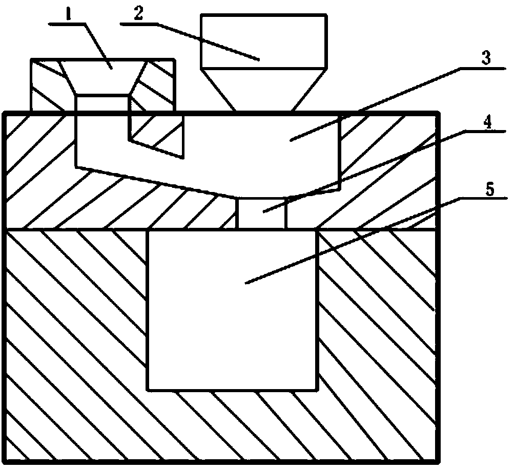 Preparation method of wear-resistant high-chromium cast iron