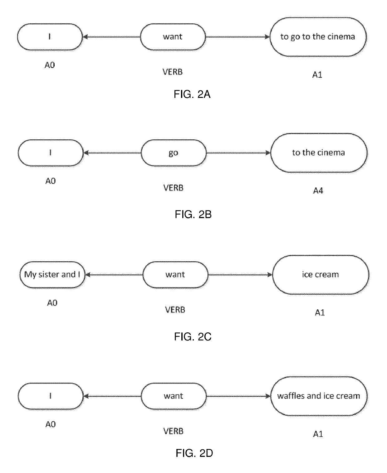 Semantic graph traversal for recognition of inferred clauses within natural language inputs