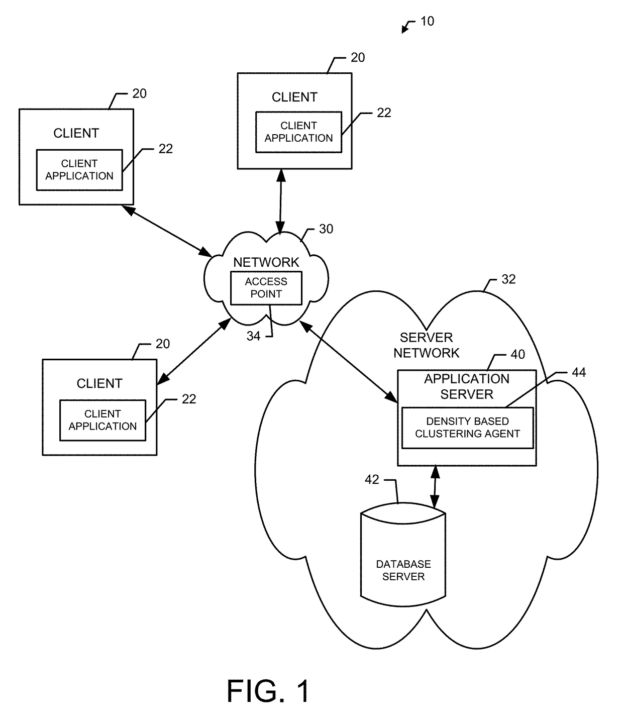 Method and apparatus for clustering, analysis and classification of high dimensional data sets