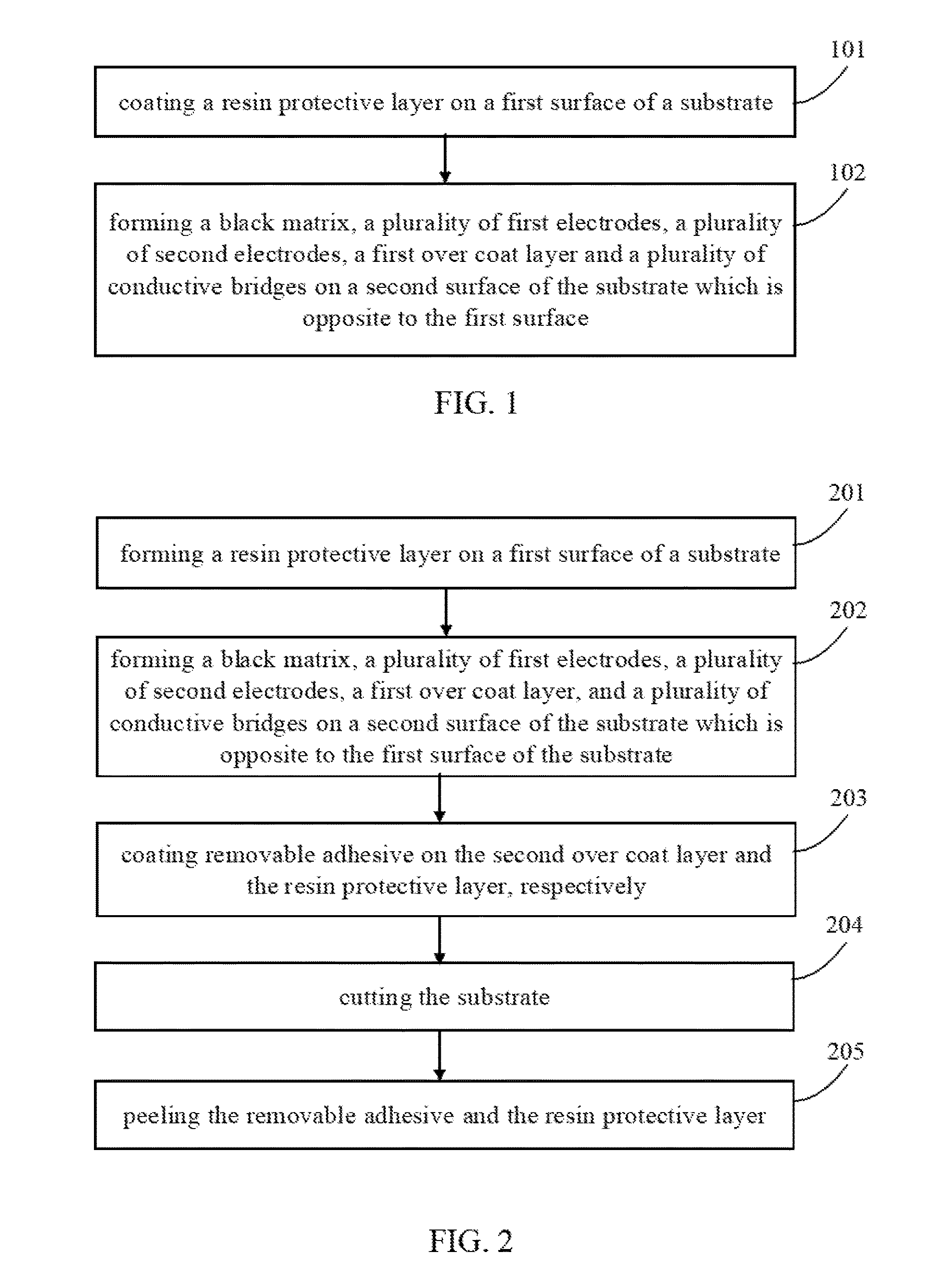 One glass solution touch panel and fabricating method thereof