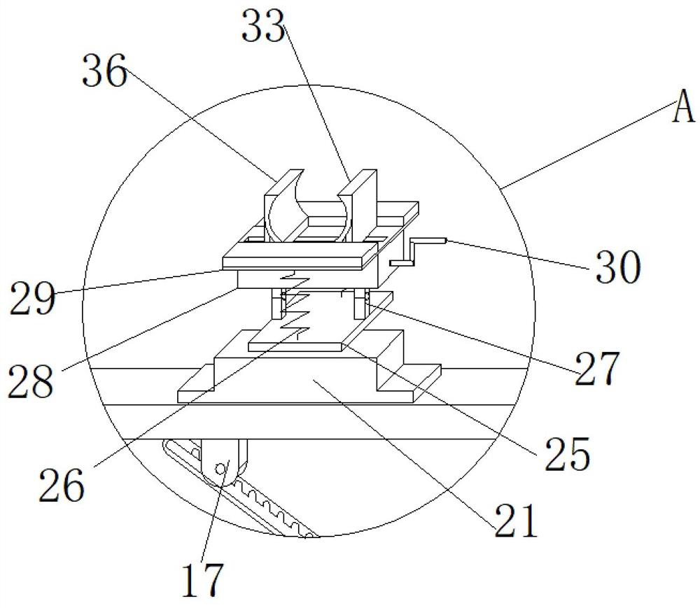 A body position positioning device after plastic surgery for burns