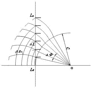 A Method of Equally Interval Sampling on Tooth Surface to Improve Gear Measuring Accuracy