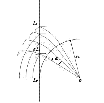 A Method of Equally Interval Sampling on Tooth Surface to Improve Gear Measuring Accuracy