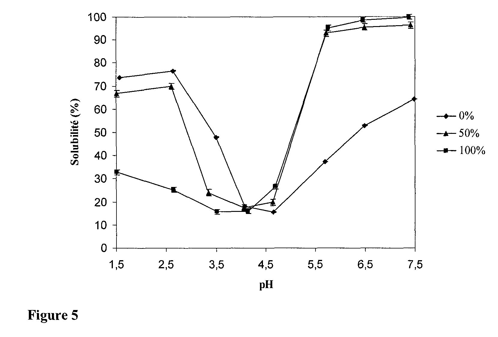 Modified protein excipient for delayed-release tablet