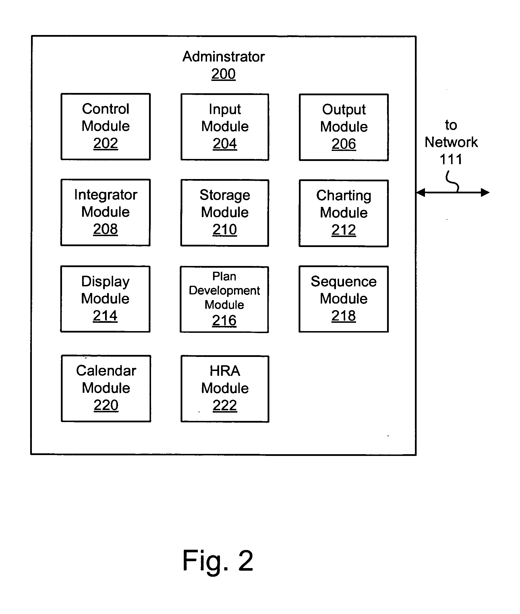 Apparatus, system, and method for providing personalized physical fitness instruction and integrating personal growth and professional development in a collaborative accountable environment