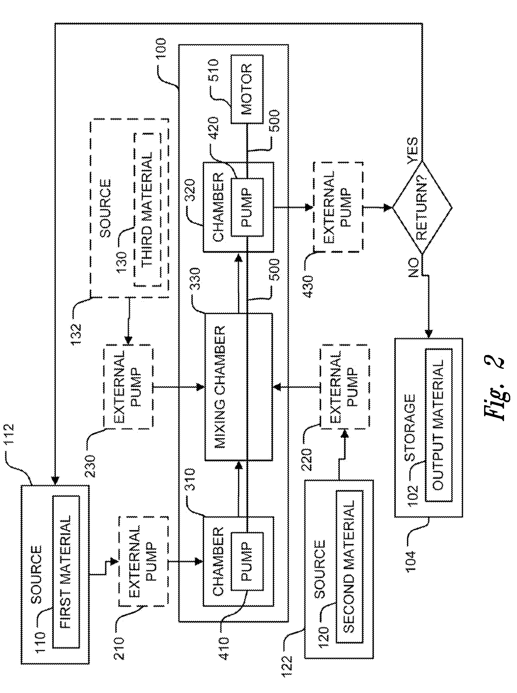 Compositions and methods for treating asthma and other lung disorders